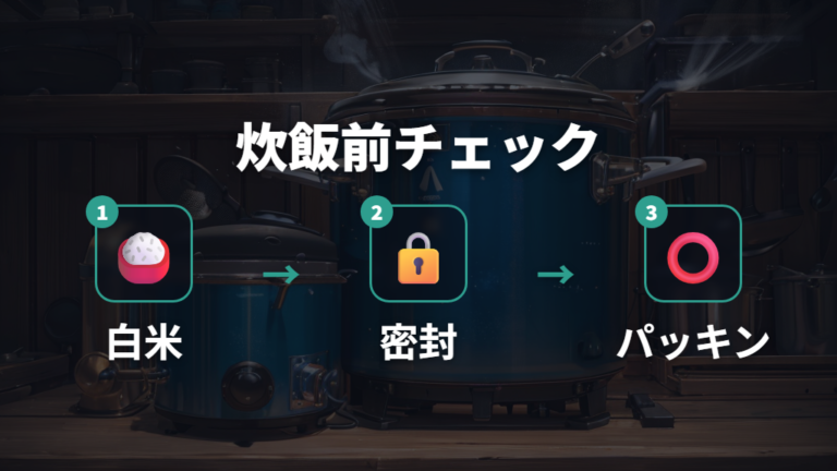 メーカー推奨の炊き方の基本はモードと密封確認