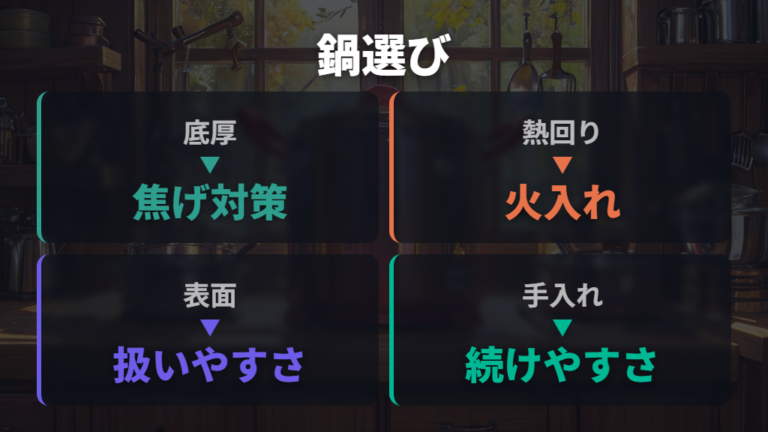 カレー向きの鍋の選び方は底厚とコーティングを見る