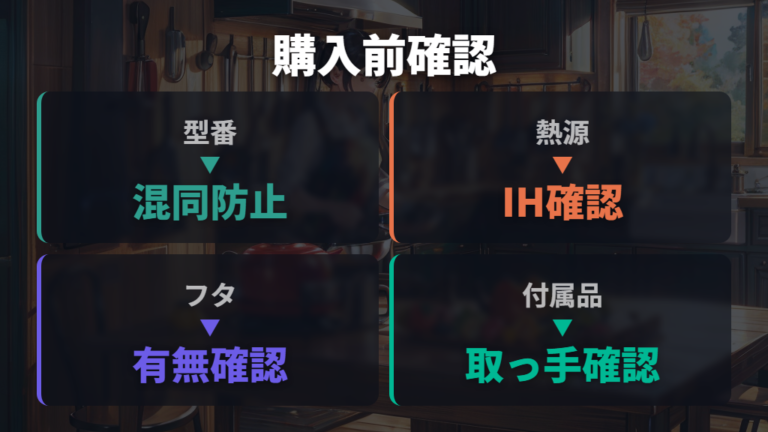 IH対応や付属品の確認ポイントは型番とフタを見る