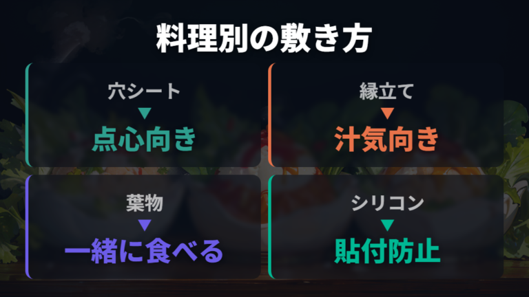 食材がくっつかない敷き方を料理別に選ぶ