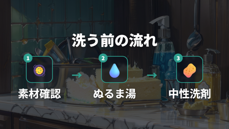 変色した鍋の落とし方と注意点は素材確認から