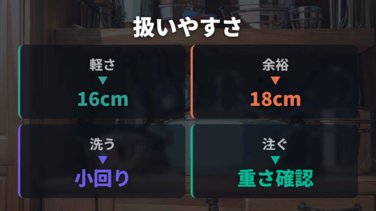 軽さと扱いやすさの違いは毎日の負担に出る