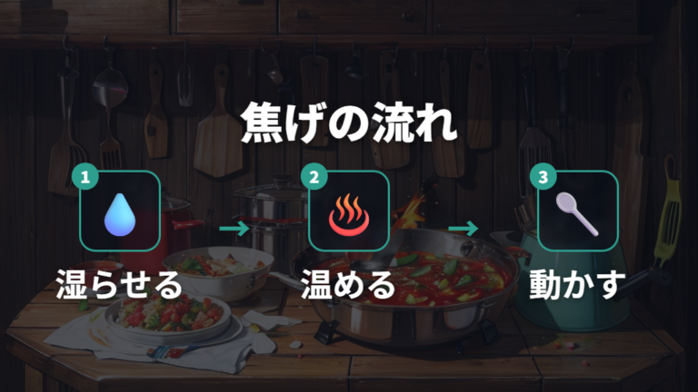 焦げ付き汚れの落とし方は削らず温めてゆるめる