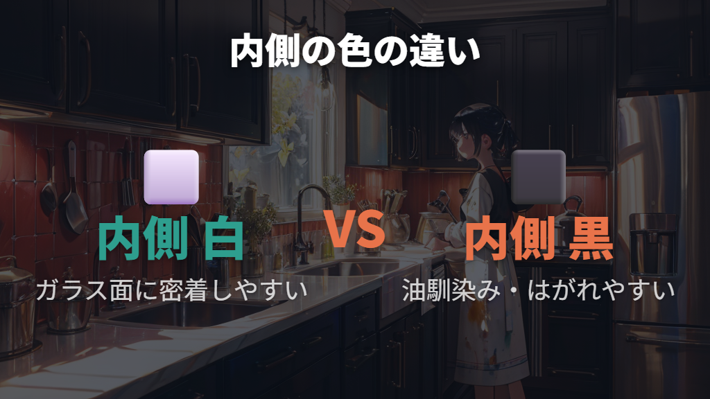 内面仕上げ(マット/ツルツル)の違いによるホーロー容器の粘り対策