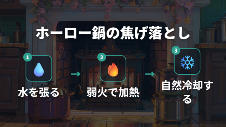 ホーロー鍋の焦げ付き落とし方とガラス面保護