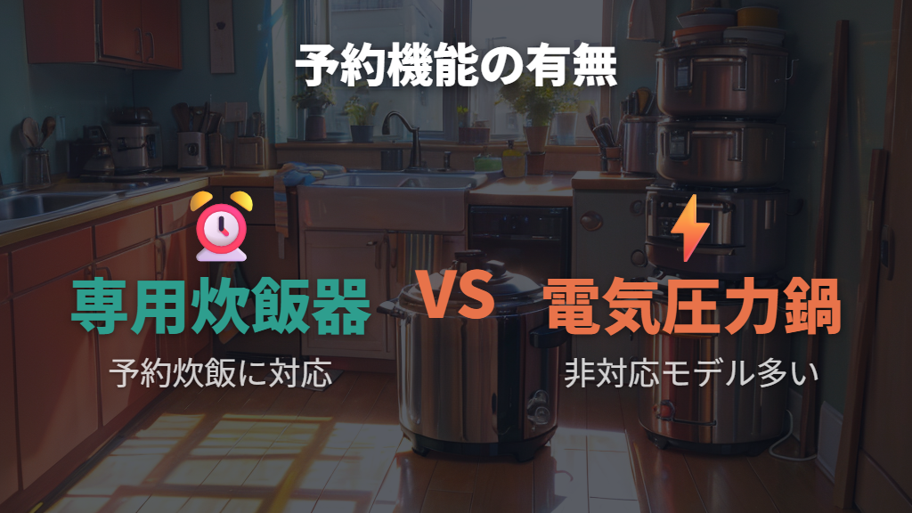 予約機能の有無と単身世帯での使い分け基準