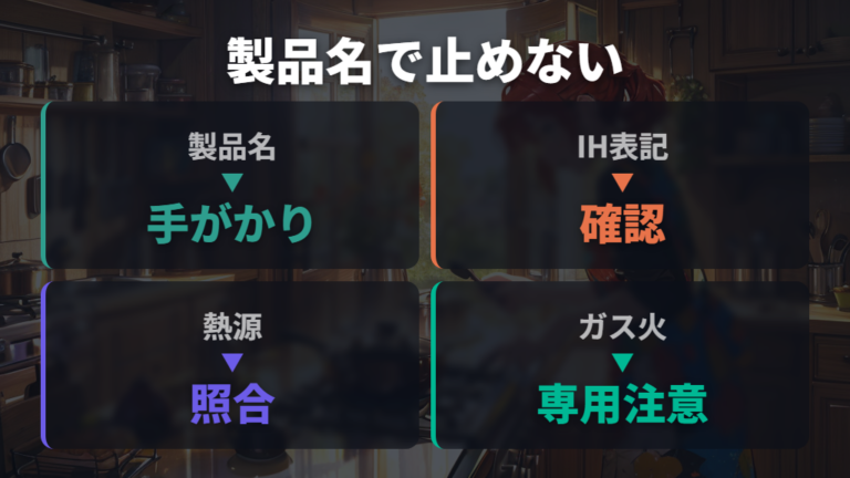 IH対応シリーズの見分け方は製品名だけに頼りすぎない