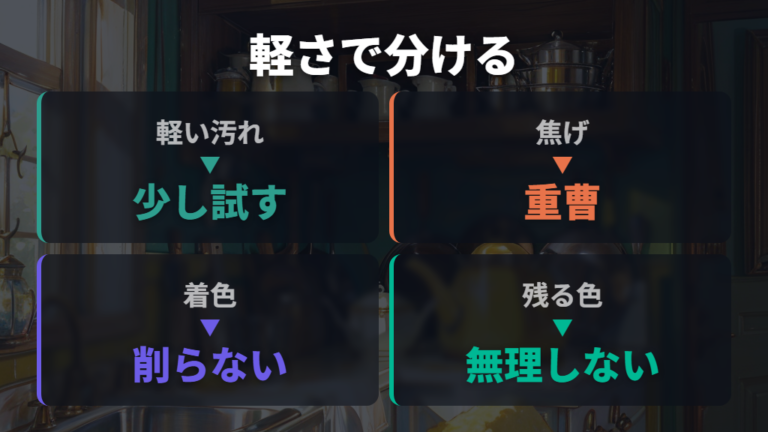 着色汚れや黄ばみの落とし方は軽さで分ける