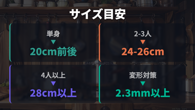 失敗しないサイズと底厚の選び方を人数と料理で整理する