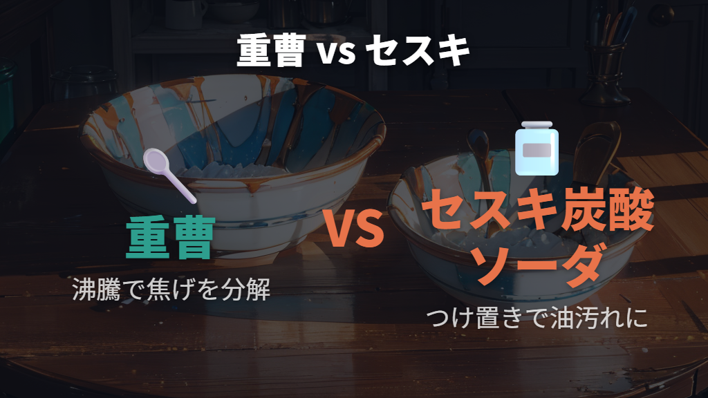 セスキ炭酸ソーダと重曹の濃度目安と使い分け