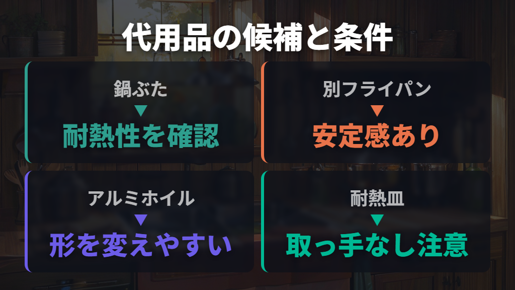 家にある蓋で代用できる条件は耐熱性とサイズ