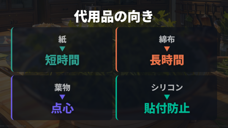 代用品ごとの向き不向きを比較する