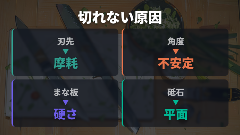 包丁が切れない主な原因を刃先・角度・まな板で比べる