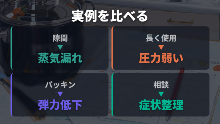 口コミで多い蒸気漏れの実例から原因を比べる