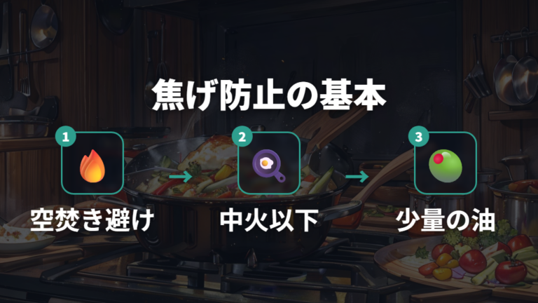 焦げ付きを防ぐ使い方は中火以下と少量の油が基本