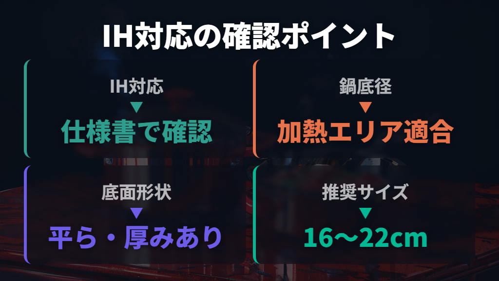ホーロー鍋炊飯ih対応モデルの加熱効率と確認ポイント