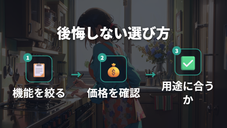 炊飯器価格と自動メニュー数のコストパフォーマンス