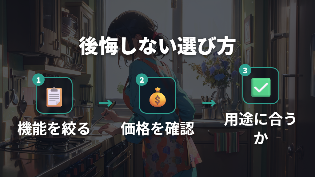 炊飯器価格と自動メニュー数のコストパフォーマンス