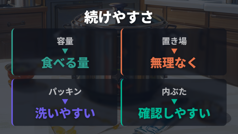 使い続けやすい機種の特徴は容量と手入れのしやすさ
