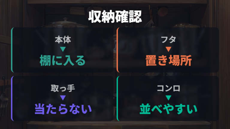 収納とコンロで邪魔にならないサイズを確認する