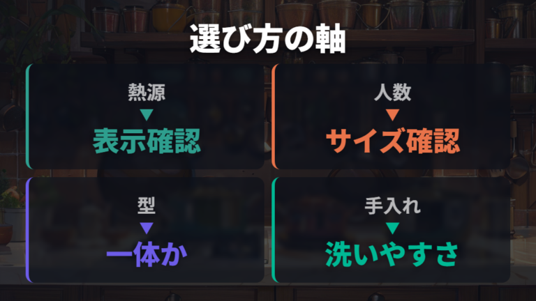 IHで使える土鍋の選び方はサイズと表示を確認する