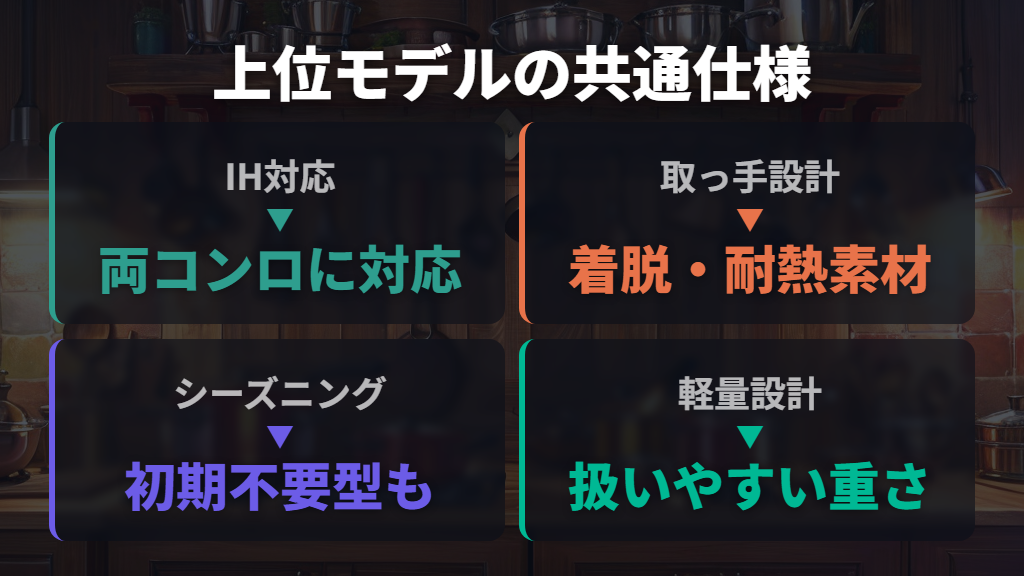 鉄フライパン日本製ランキング上位に共通する仕様