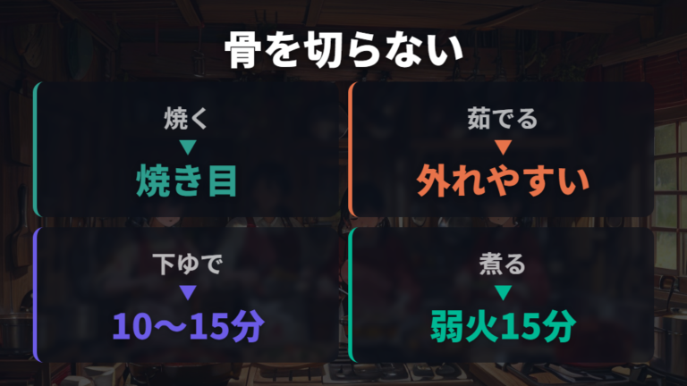 骨を切らずに調理する方法を焼く・茹でる・漬けるで比べる