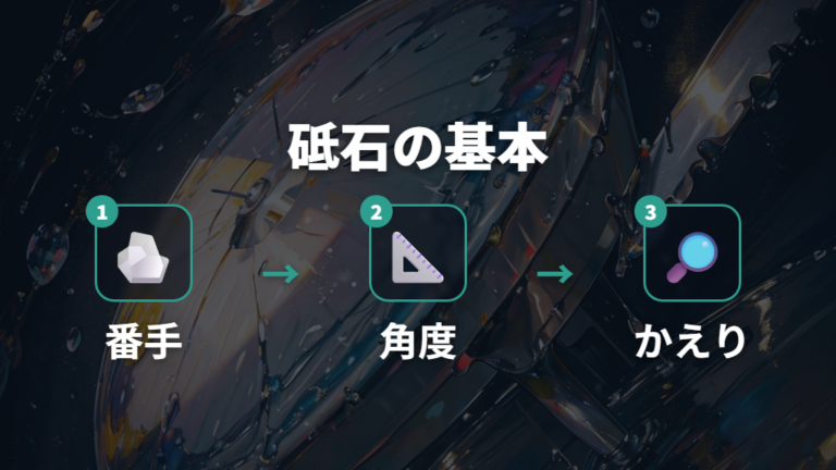 砥石で切れない包丁を戻す基本手順