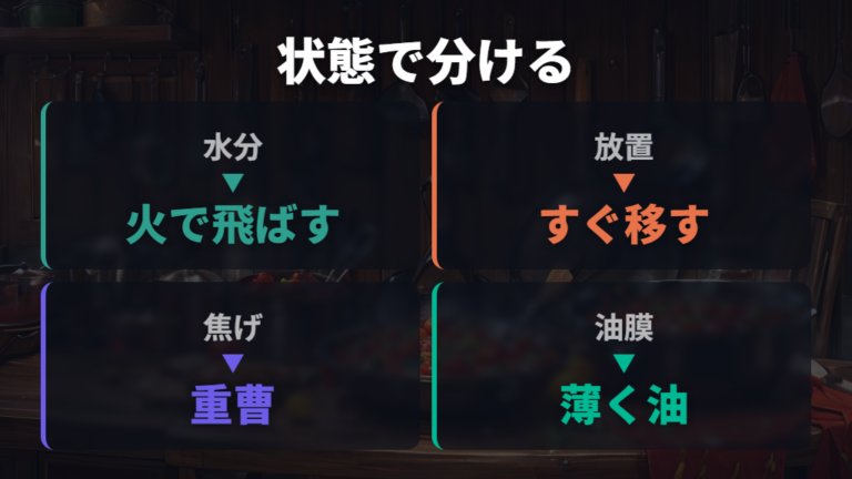 トマト料理後の手入れ手順を水分・焦げ・油膜で分ける