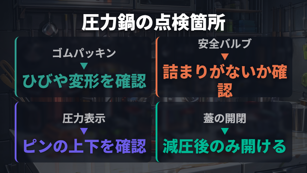 圧力調理器具の安全バルブとパッキン点検