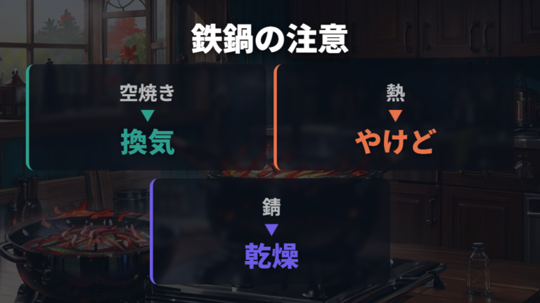 鉄鍋を安全に使う注意点は空焼き・熱・錆を分けて見る