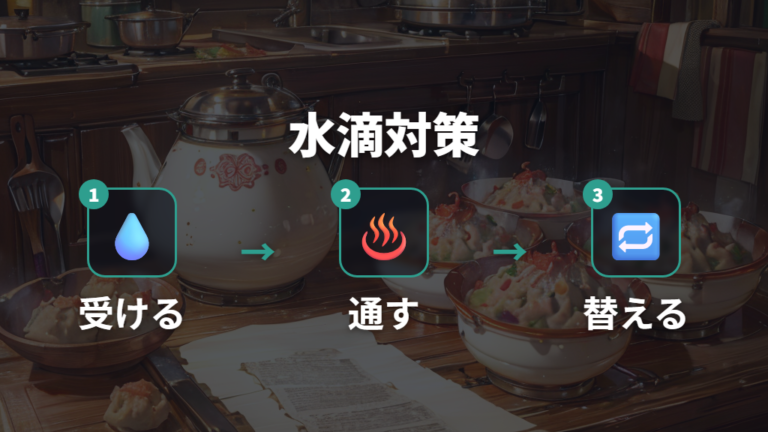 水滴を防ぐ手順をふきんなしで組み立てる