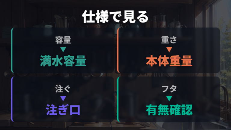 メーカーごとの容量表示は直径だけで判断しない