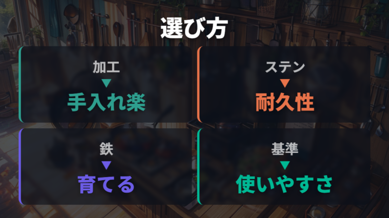ビタクラフト内で選ぶなら安全性と使いやすさを両立させる