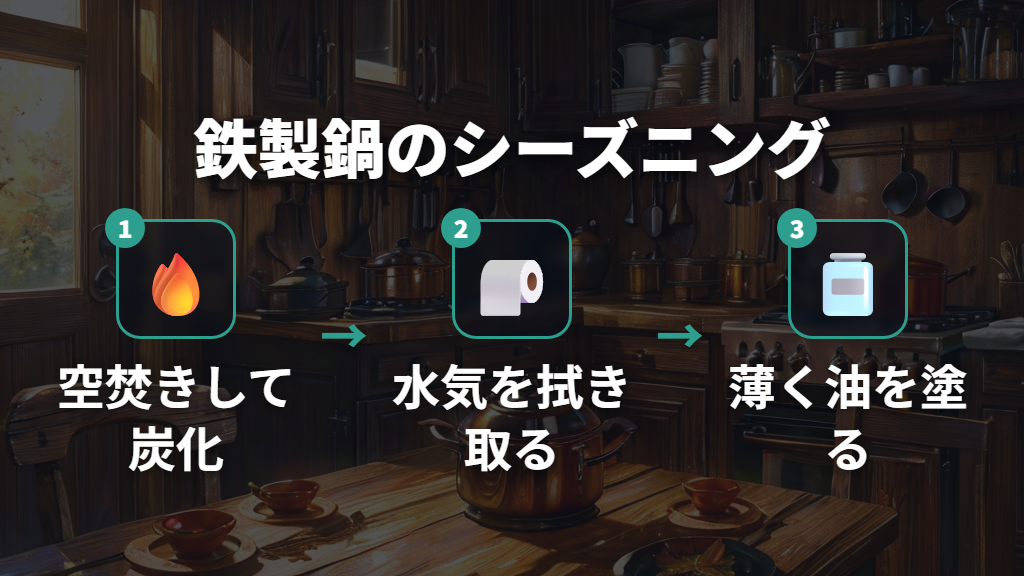 鉄製鍋の洗浄後保管とシーズニングの手順