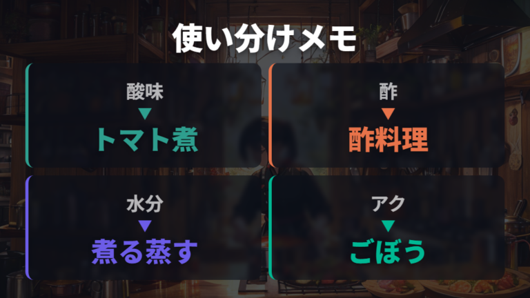 避けたほうがよい食材一覧を使い分けのメモにする