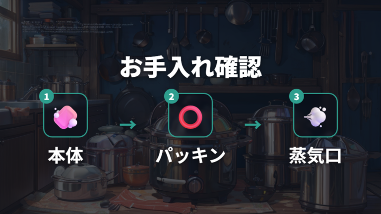 メーカー推奨のお手入れ方法で部品まで確認する