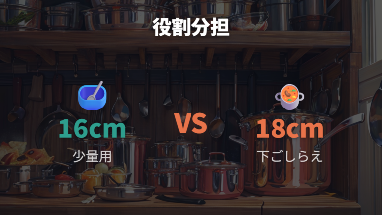 2本持ちなら16cmと18cmを役割分担する