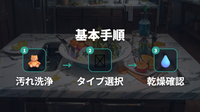 まな板に使える基本手順を先に確認する