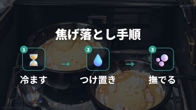 傷つけずに焦げを落とす方法はふやかして浮かせる