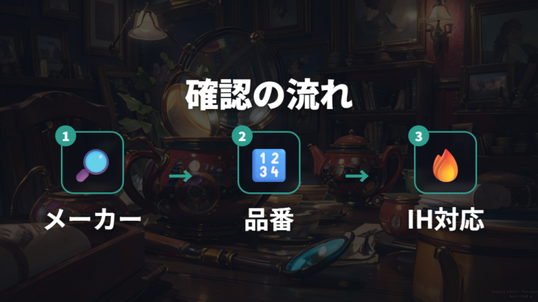 GINPO花三島を候補にするときはメーカー名と表示番号を見る