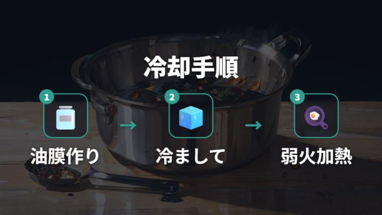 コールドスタートの基本手順を油膜作りから整理する