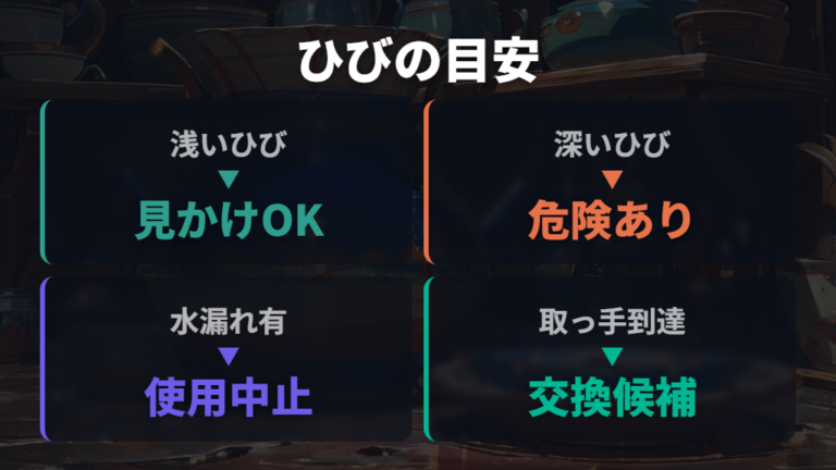 使えるひびと危険なひびの違いを確認する