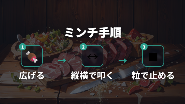豚こまを包丁でミンチにする手順を押さえる