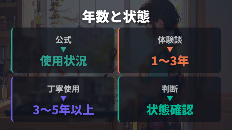 T-falフライパンの寿命目安は公式と体験談で分けて見る
