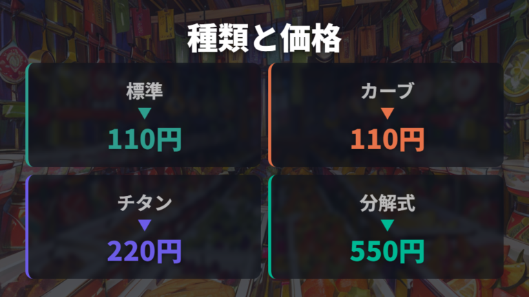 種類と価格の違いを一覧で見る