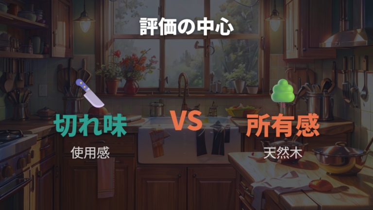 購入者レビューの評価傾向は切れ味と所有感に集まる