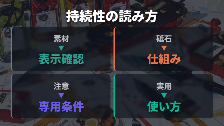 メーカーが示す切れ味の持続性をどう読むか