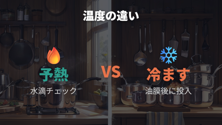 予熱調理との違いは食材を入れるタイミングにある