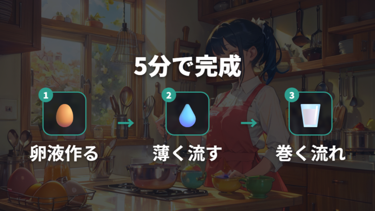 油なし卵焼きの基本手順を5分レシピから組み立てる